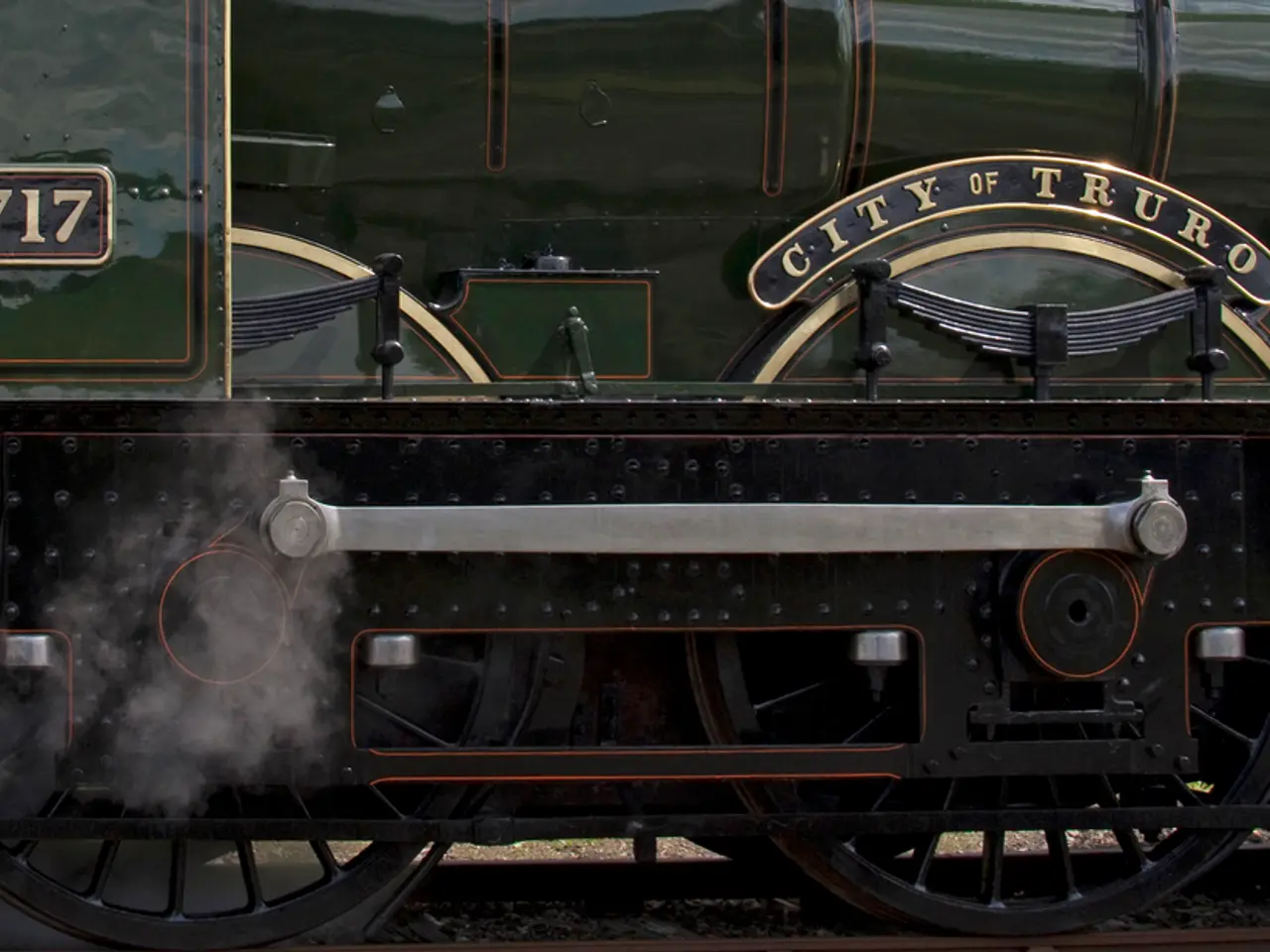 U.S. Hydrogen Advancement Takes Rail Shares by Storm