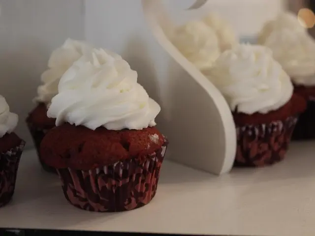 Market Shows Shift Towards Bullish As Cake Breakout Occurs Following 841-Day Period of Accumulation