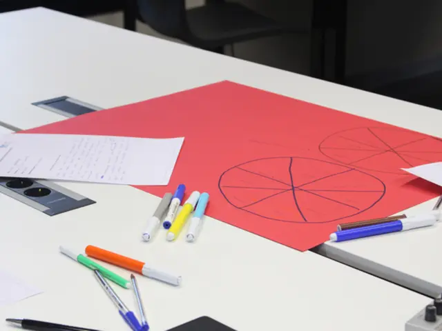 Guidelines for Crafting User-Friendly Interfaces with an Emphasis on Ease of Use