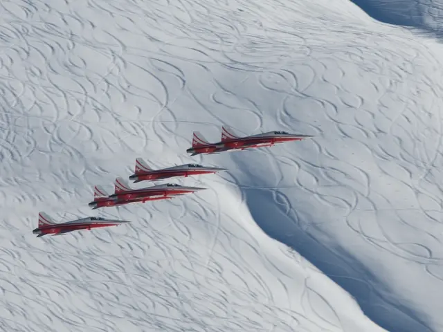 Practical Advice for Soaring Drones in Cold Weather Conditions