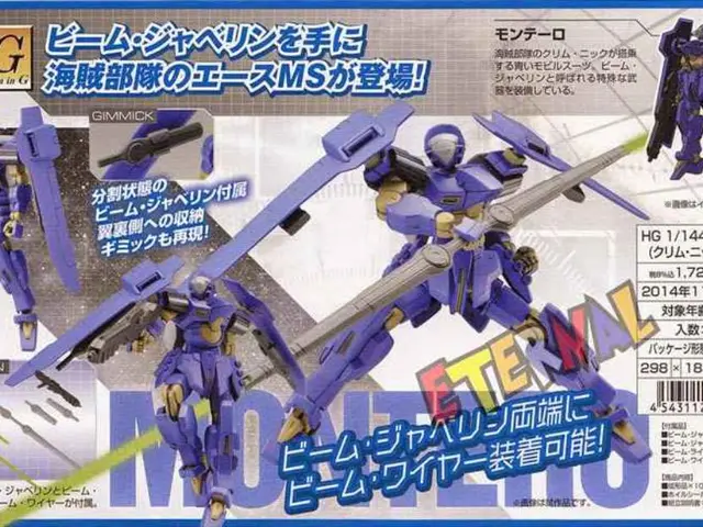 AI's Impact on Shaping SEO Strategies