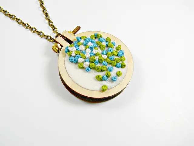 Forecast for Chainlink's Price in 2025, 2026-2040: The Unseen Pattern That Could Propel LINK to...