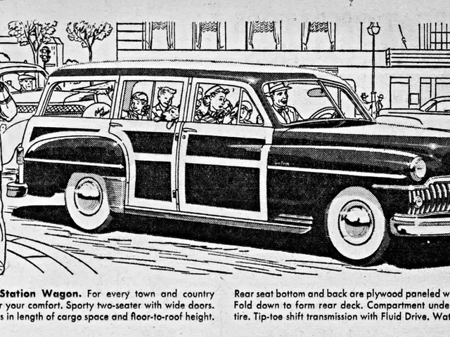 Graphical Representations of System Architectures via UML Diagrams