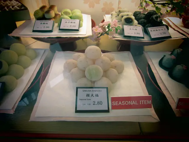 Kettera Strategies' April 2022 Heat Map Analysis