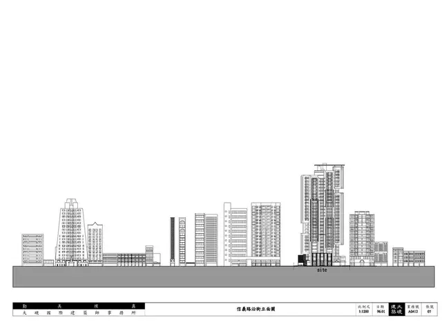 Top Notch Business Proposal Samples and Templates to Utilize