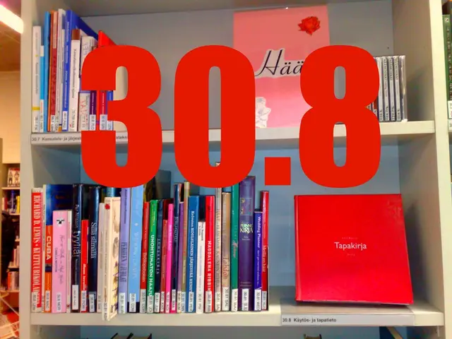 Exploring Depreciation: Various Strategies and Case Studies for Enterprises