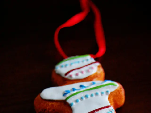 Fundamentals of Java Programming Language